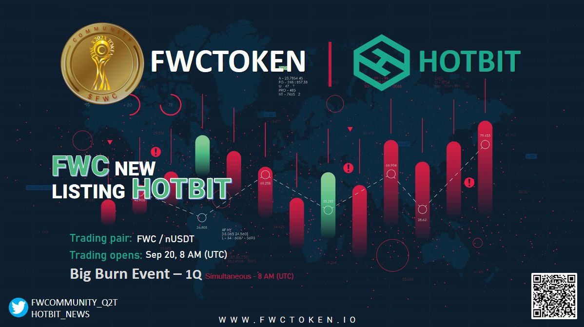 Fwc New Listing Hotbit